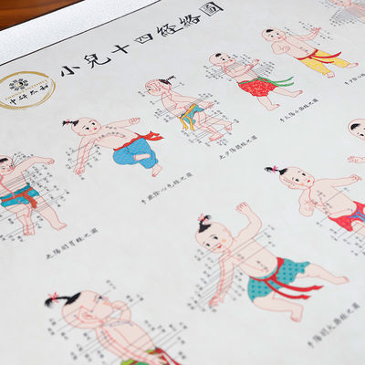 침술 문화 교육용품 전통 중국 의학에서 찌와 мери디안의 개념을 이해하는 데